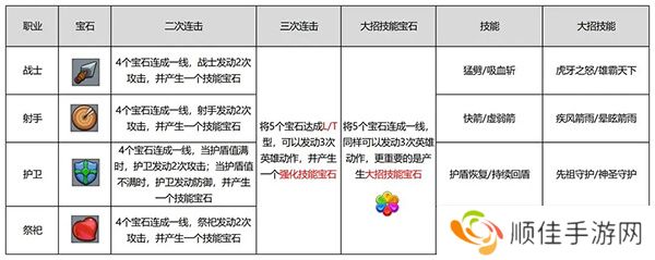 消灭方块下载