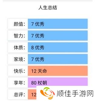 人生重开模拟器修仙版